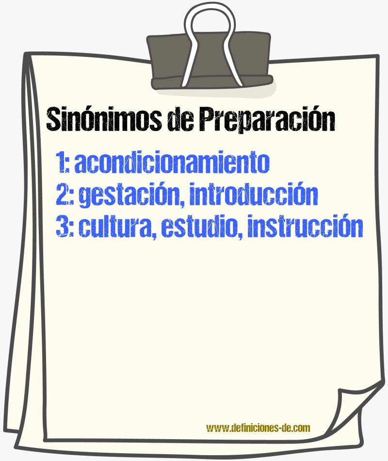 Sinnimos de preparacin