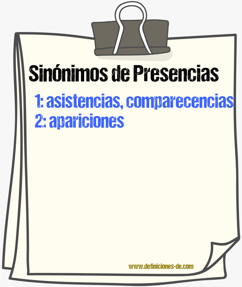 Sinónimos de presencias