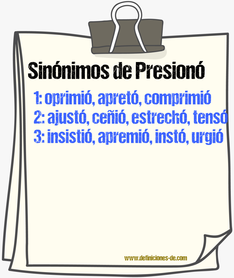 Sinónimos de presionó