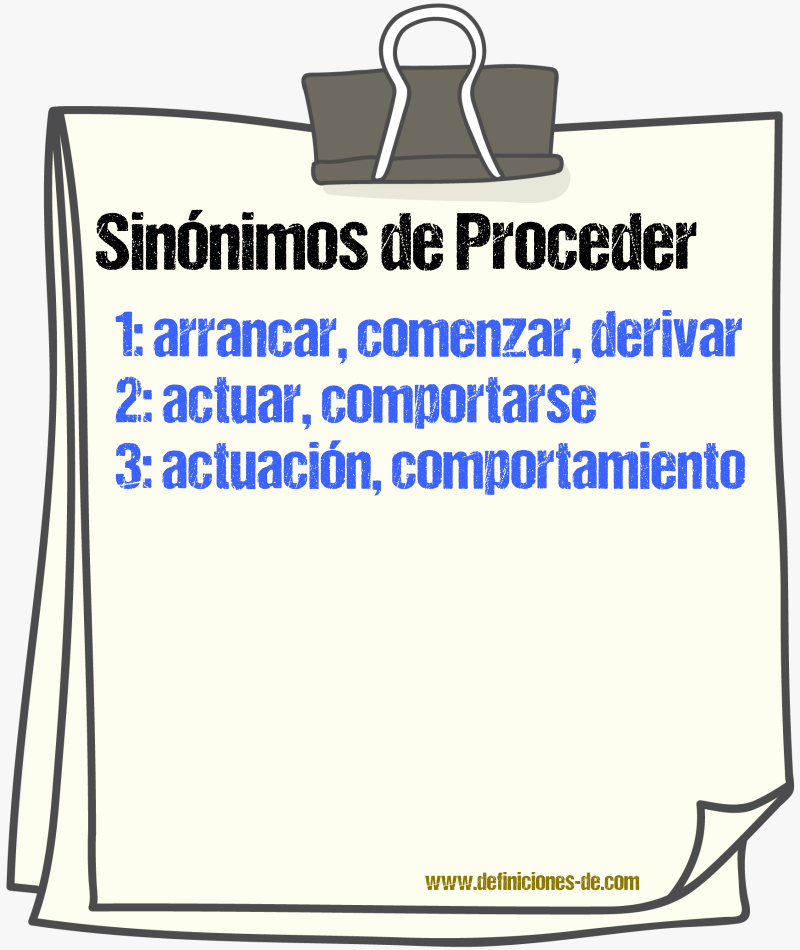 Sinnimos de proceder