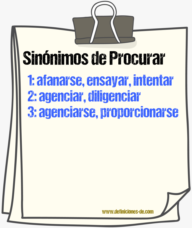 Sinnimos de procurar