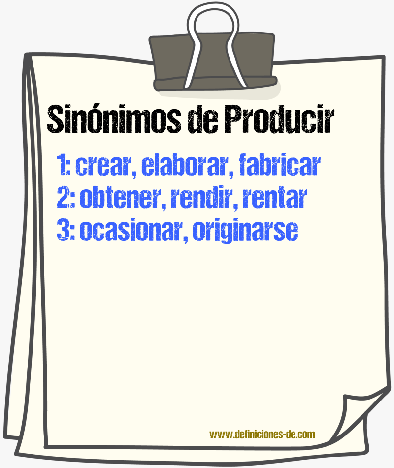 Sinnimos de producir