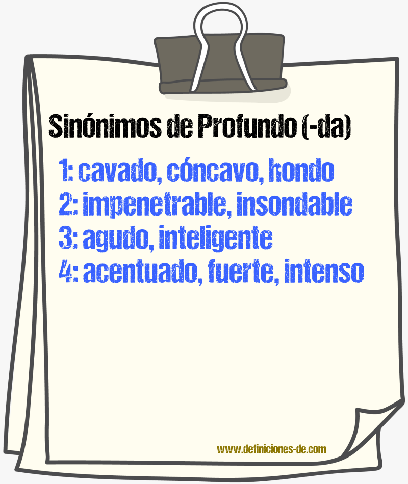 Sinnimos de profundo