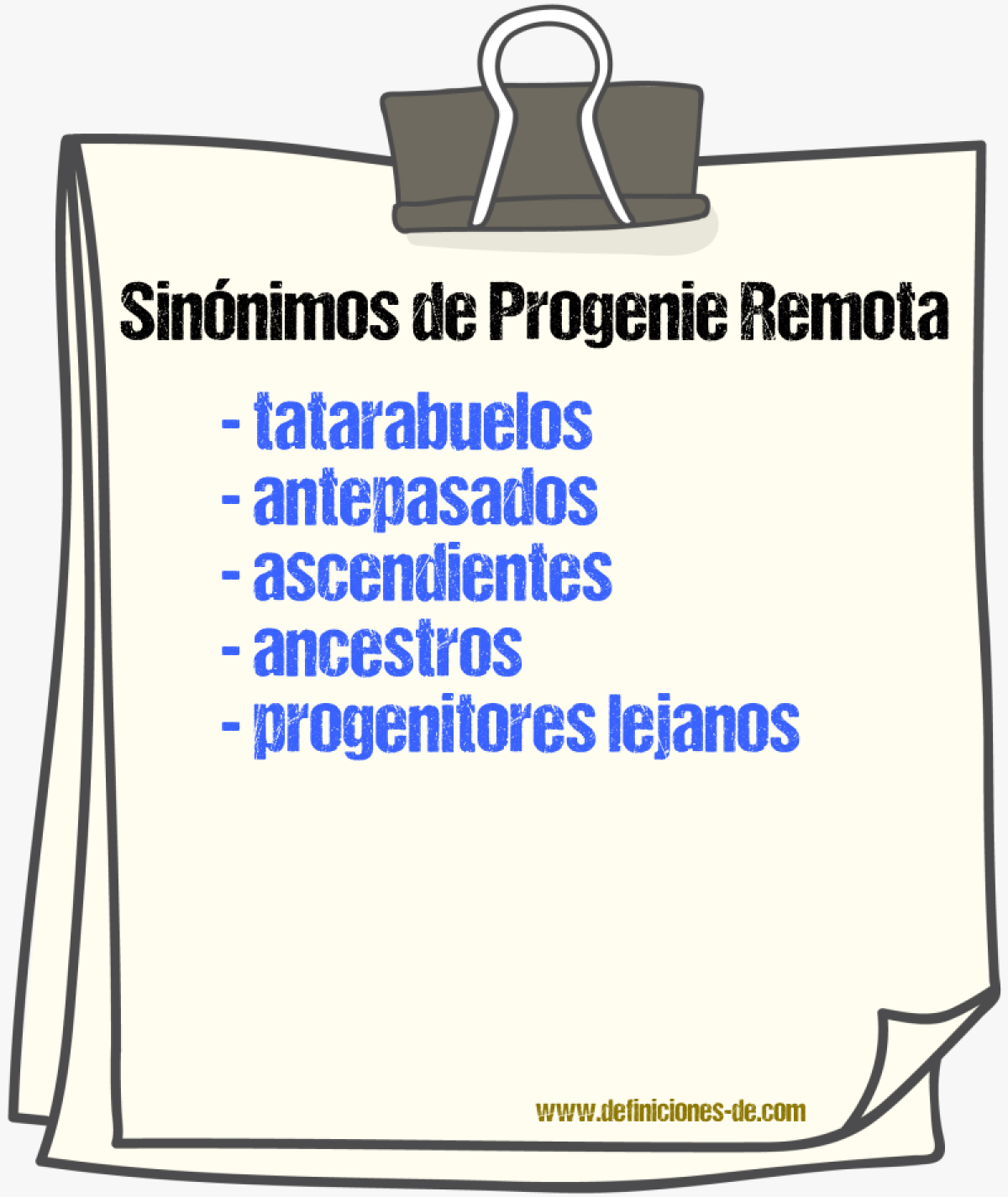 Sinónimos de progenie remota