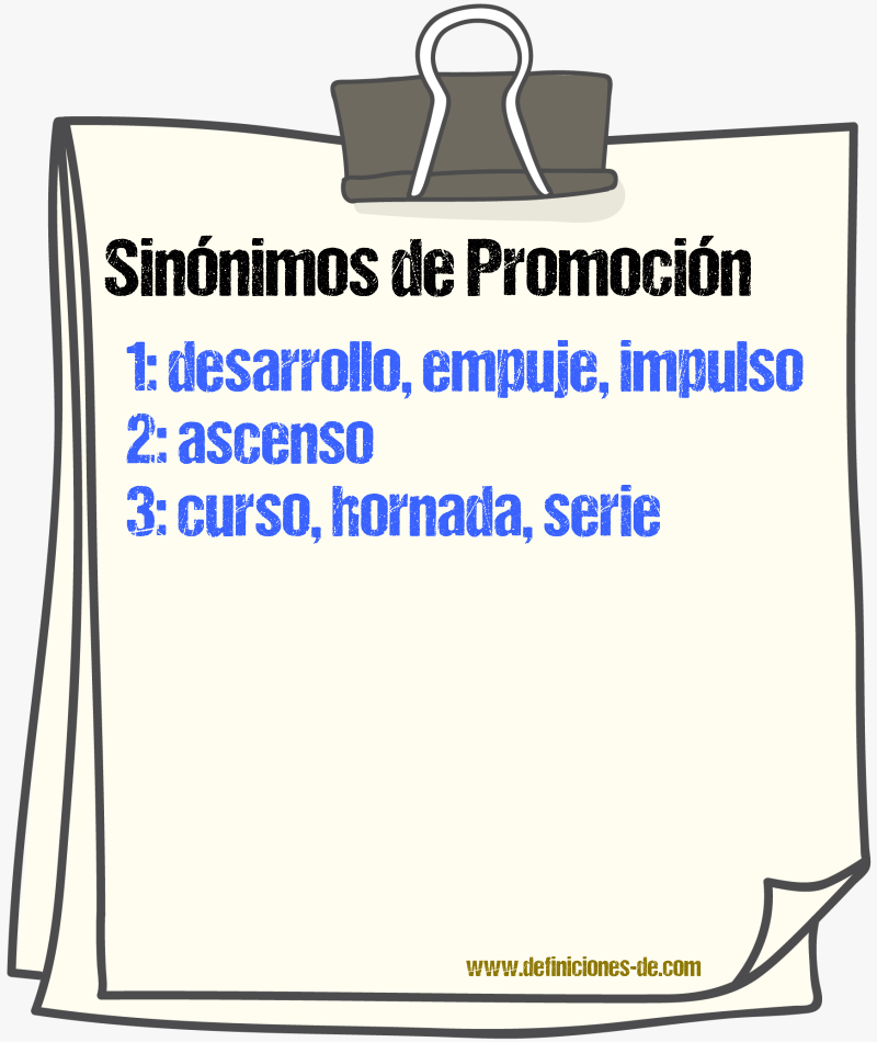 Sinnimos de promocin