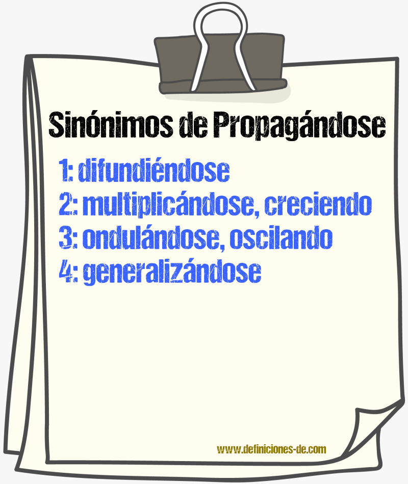 Sinónimos de propagándose