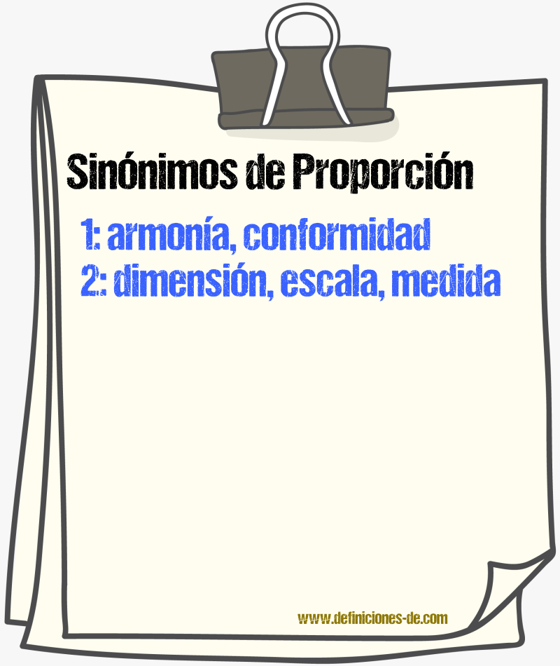 Sinnimos de proporcin