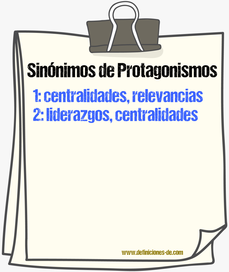 Sinónimos de protagonismos