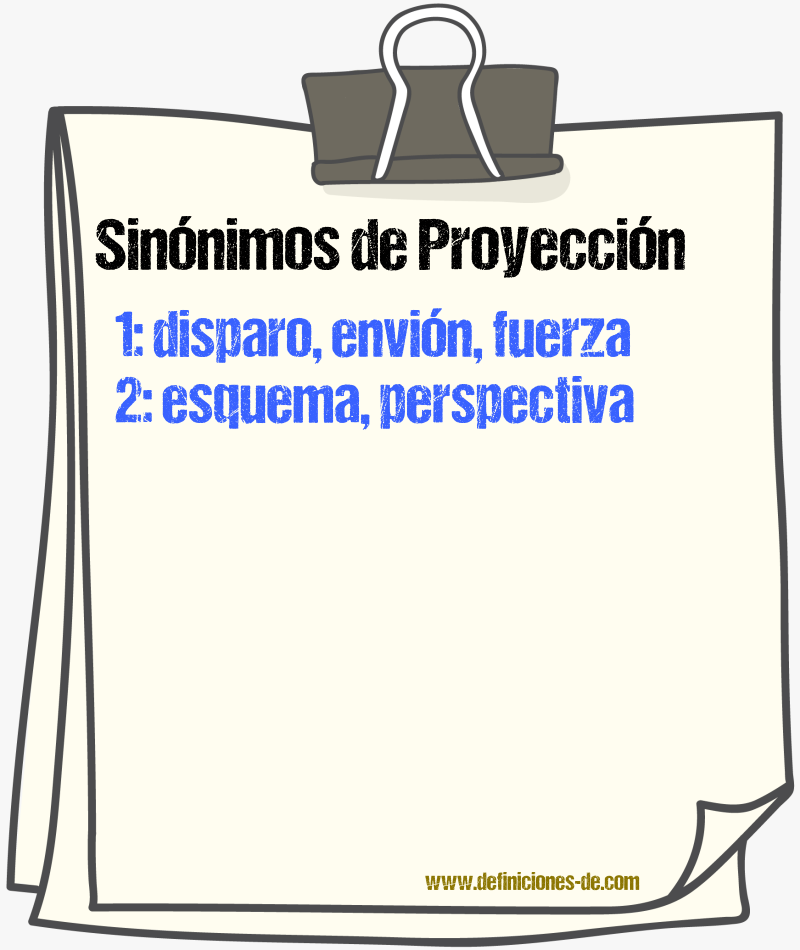 Sinnimos de proyeccin