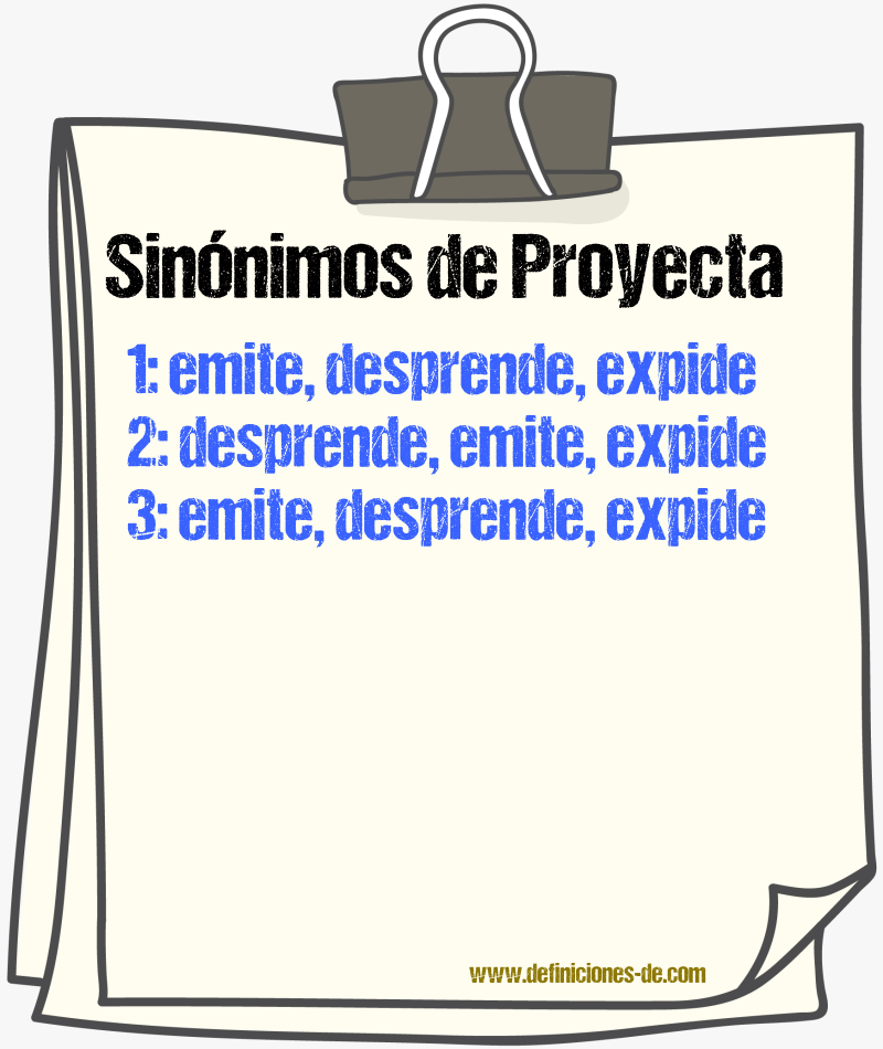 Sinónimos de proyecta