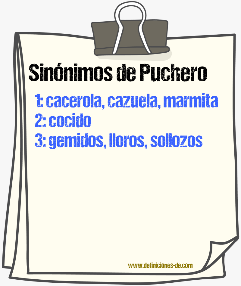 Sinnimos de puchero