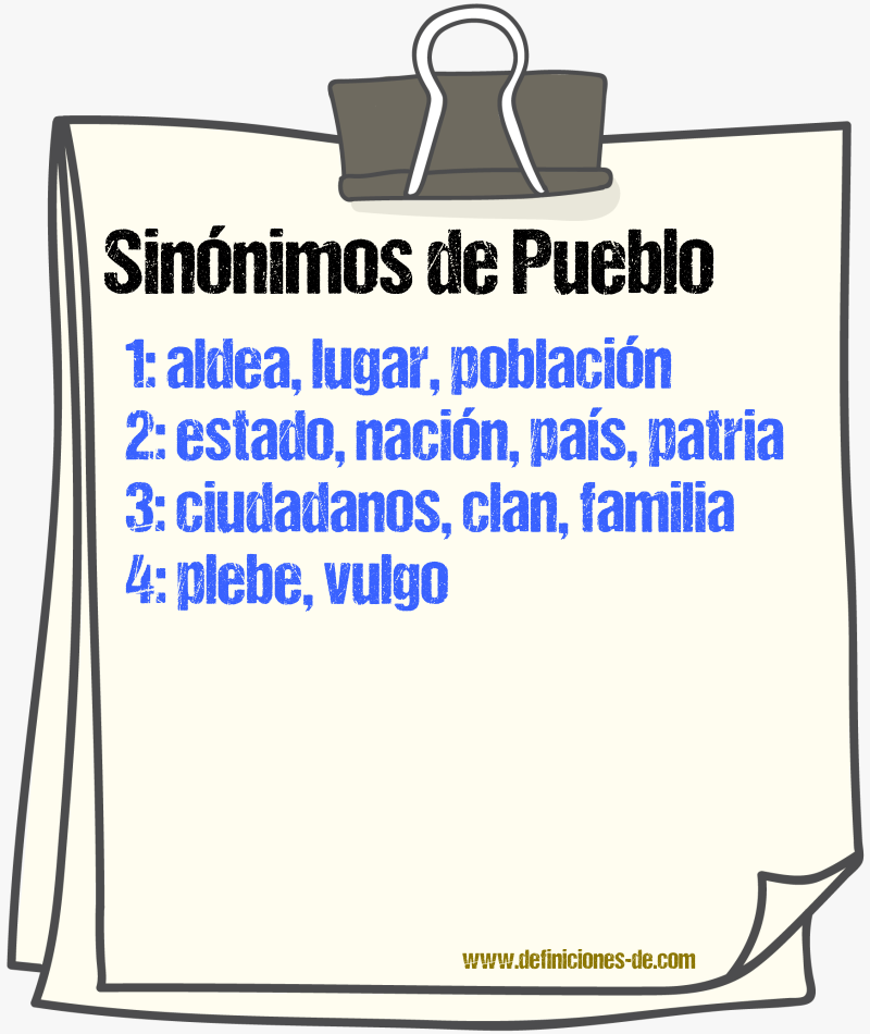 Sinnimos de pueblo