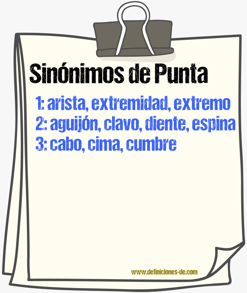 Sinnimos de punta