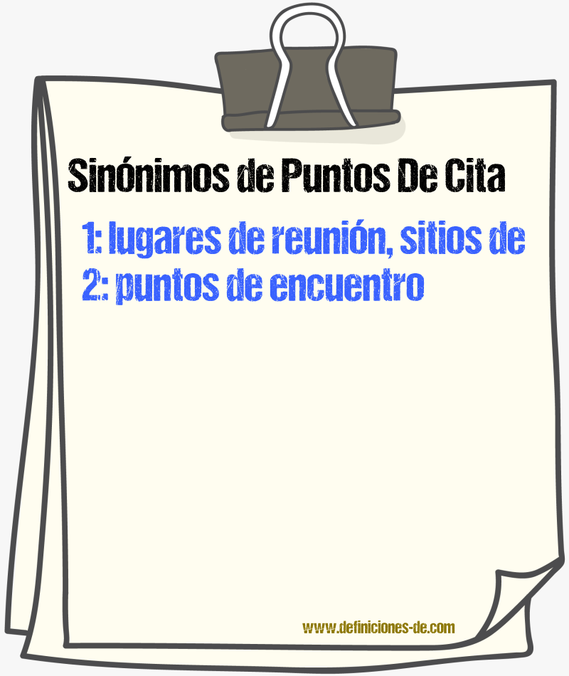 Sinónimos de puntos de cita