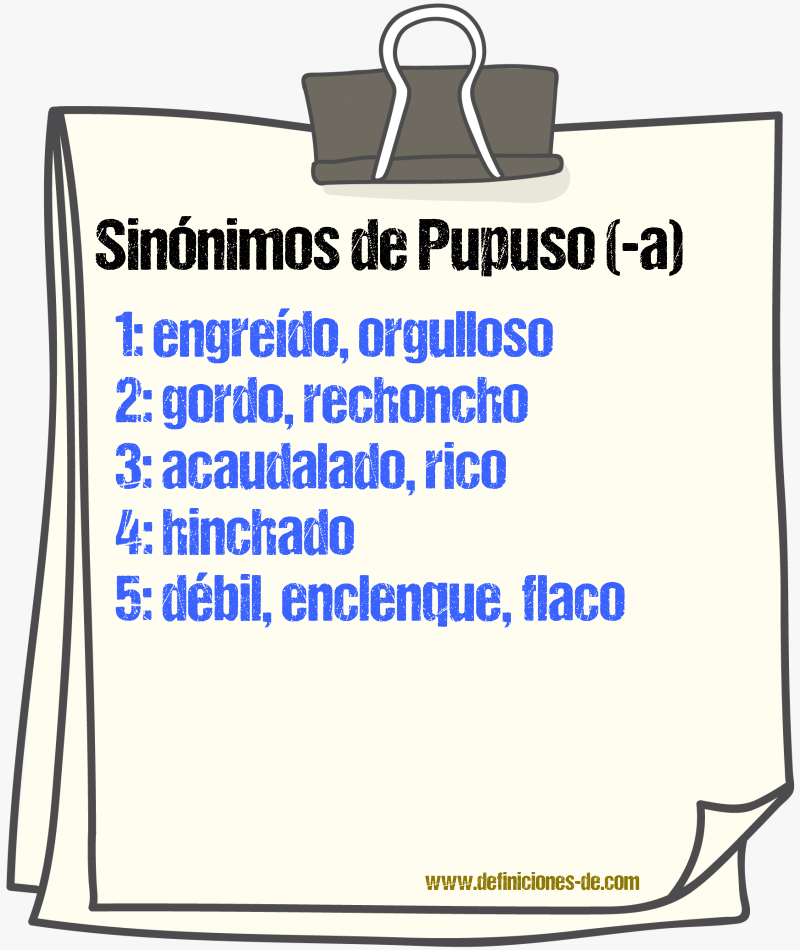 Sinnimos de pupuso