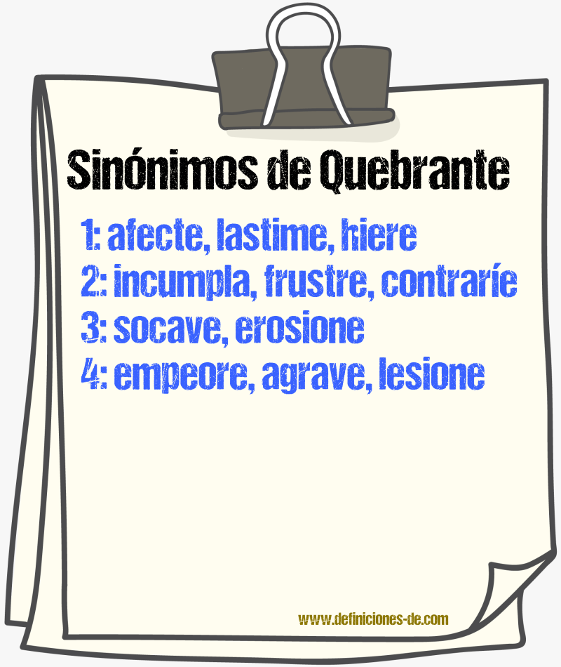 Sinónimos de quebrante