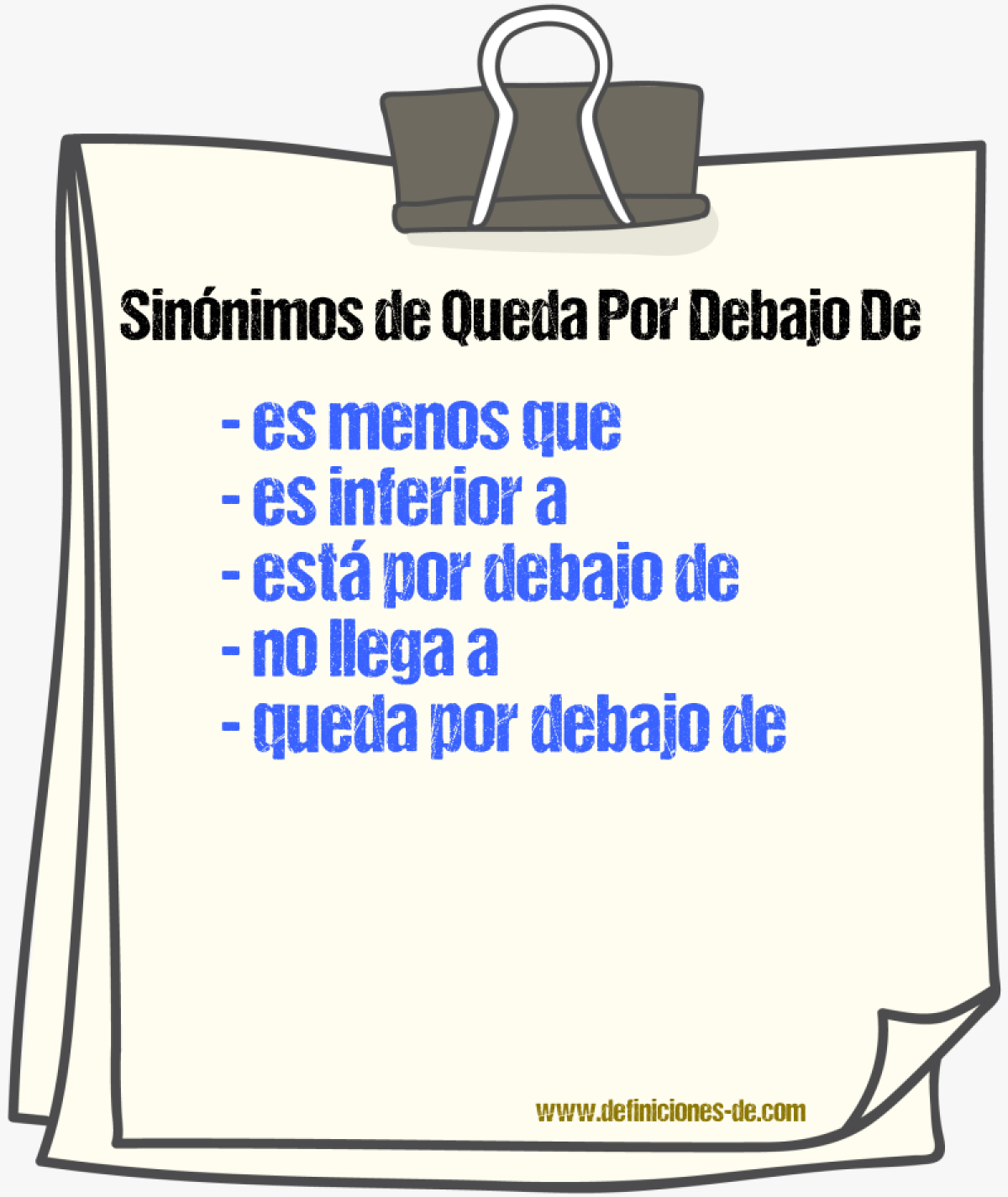 Sinónimos de queda por debajo de