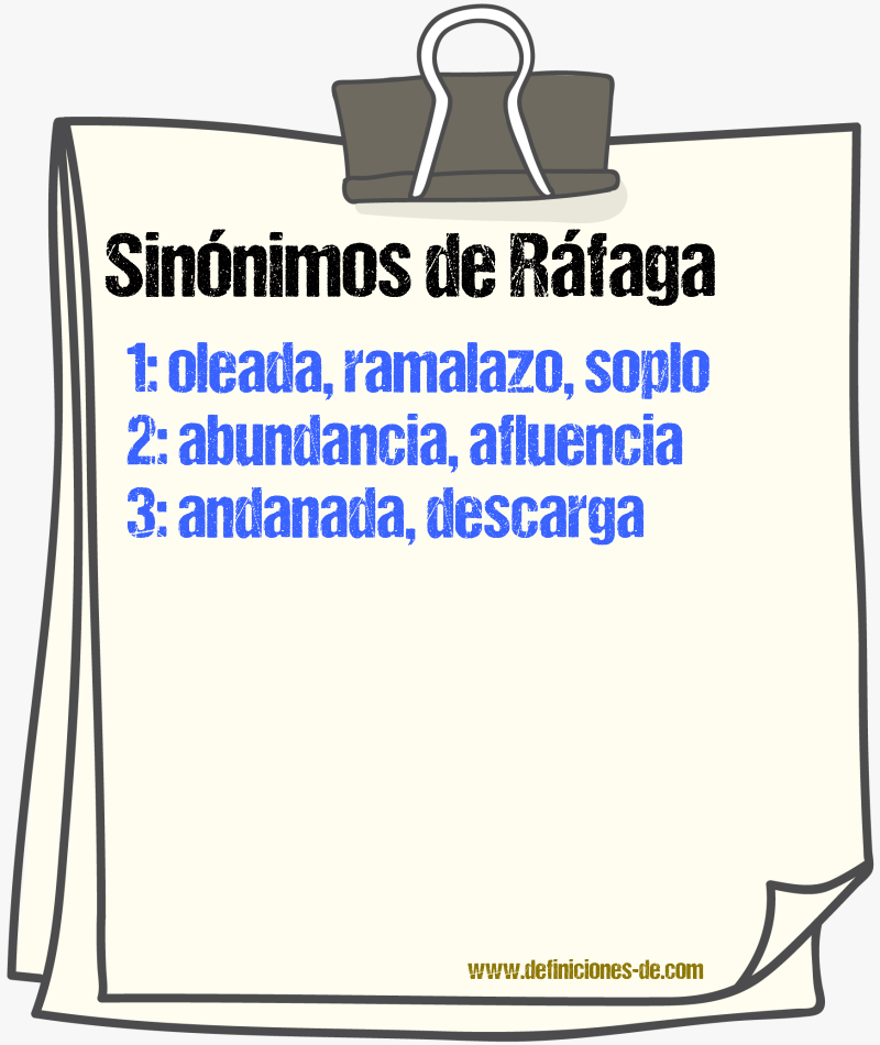 Sinnimos de rfaga