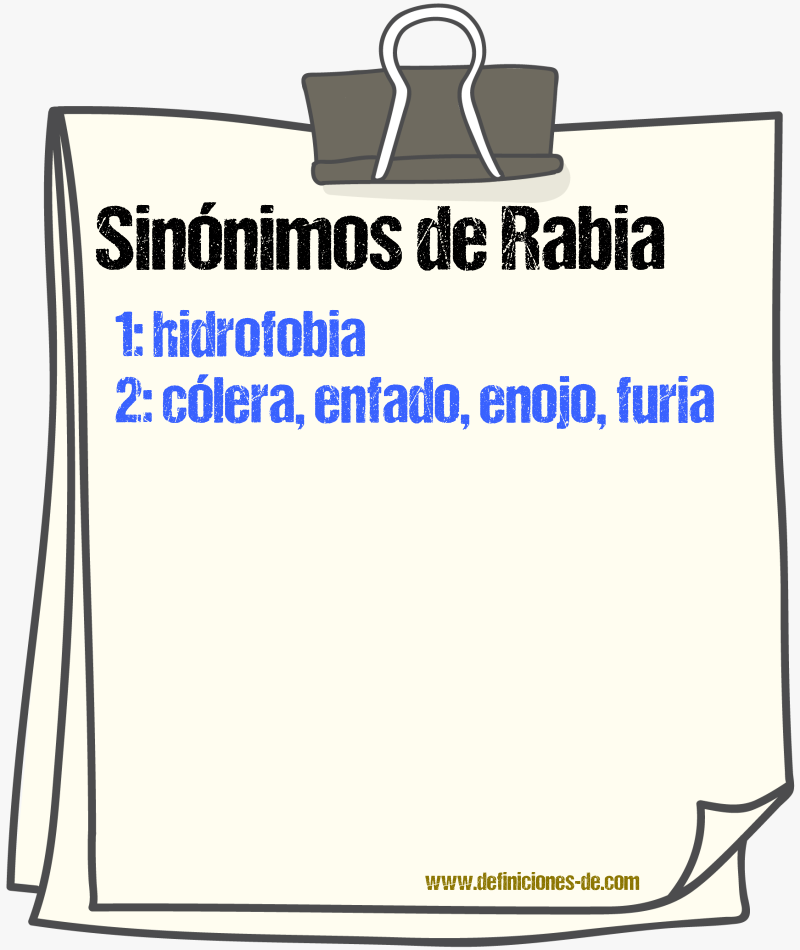 Sinnimos de rabia