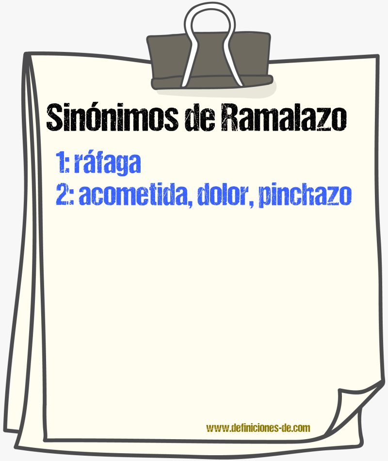 Sinnimos de ramalazo