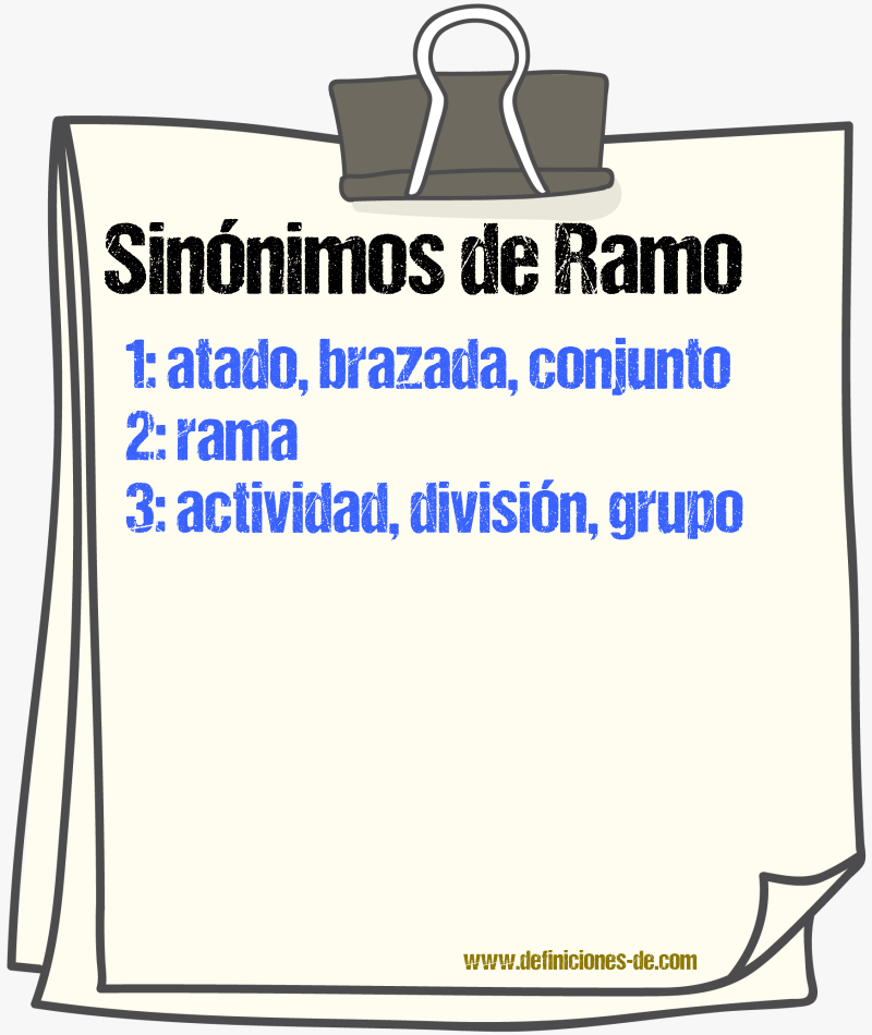 Sinnimos de ramo