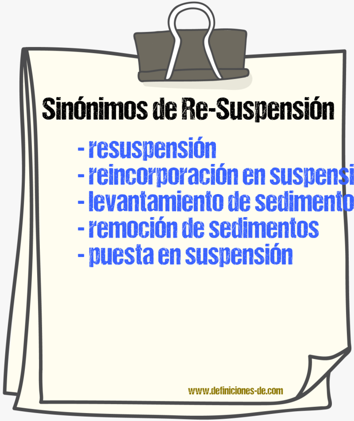 Sinónimos de re-suspensión