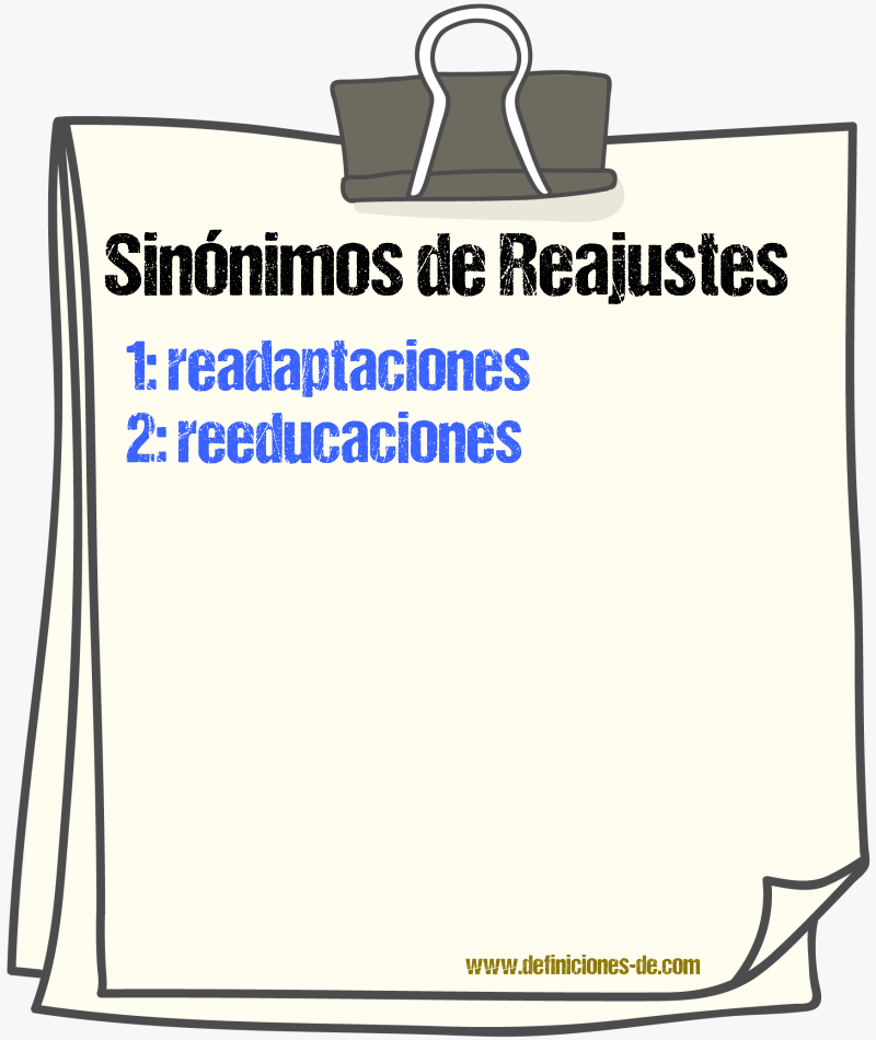 Sinónimos de reajustes