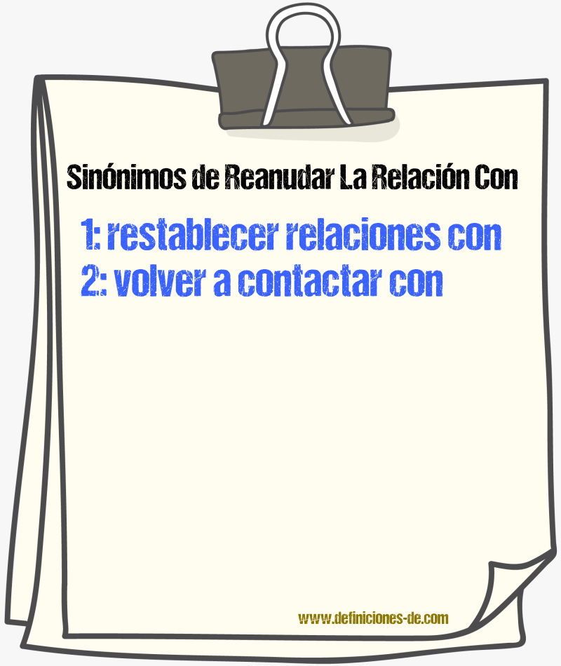 Sinónimos de reanudar la relación con