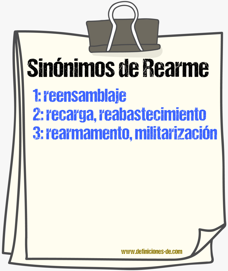 Sinónimos de rearme