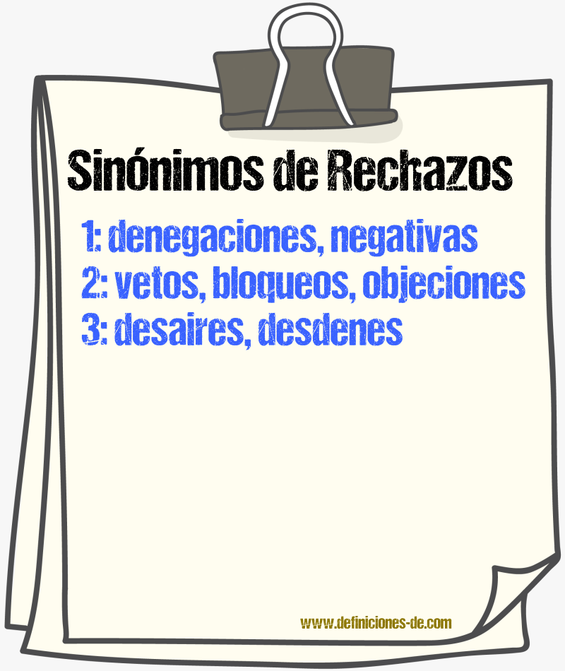 Sinónimos de rechazos