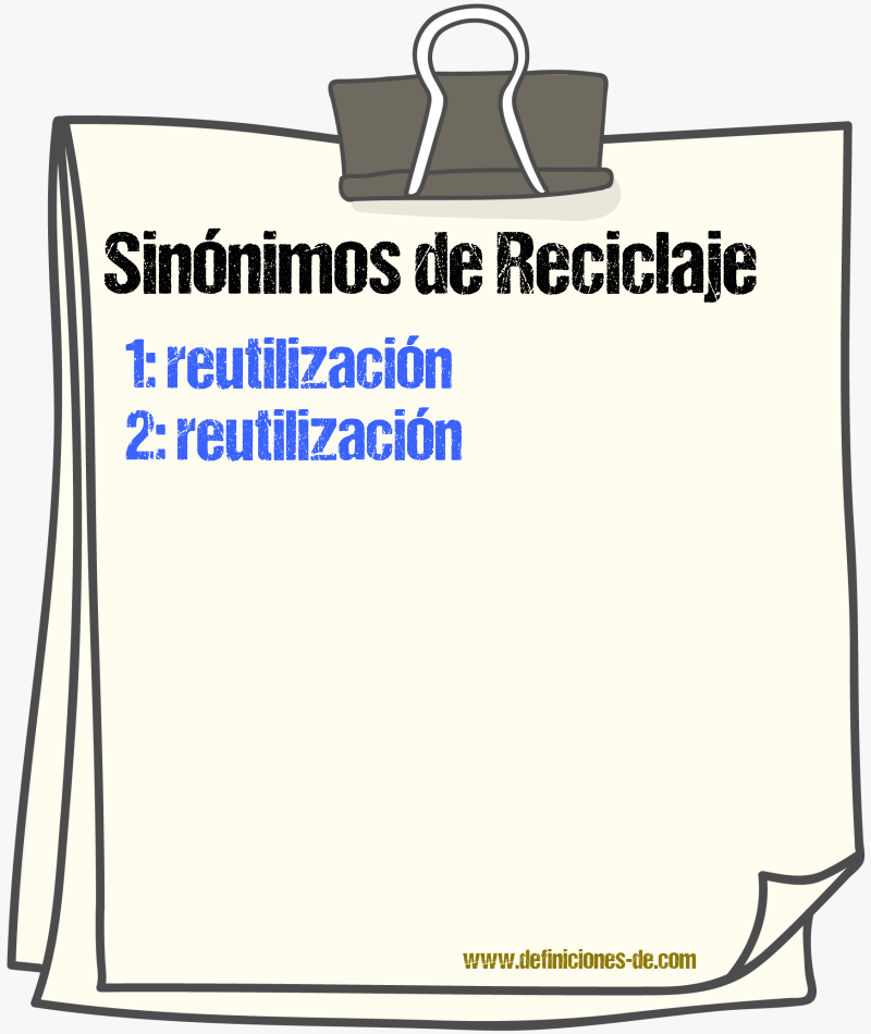 Sinónimos de reciclaje