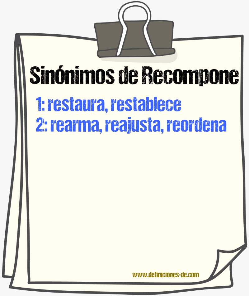 Sinónimos de recompone