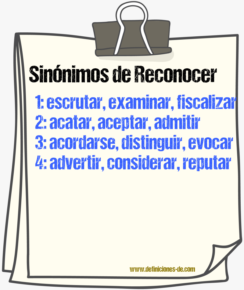 Sinnimos de reconocer