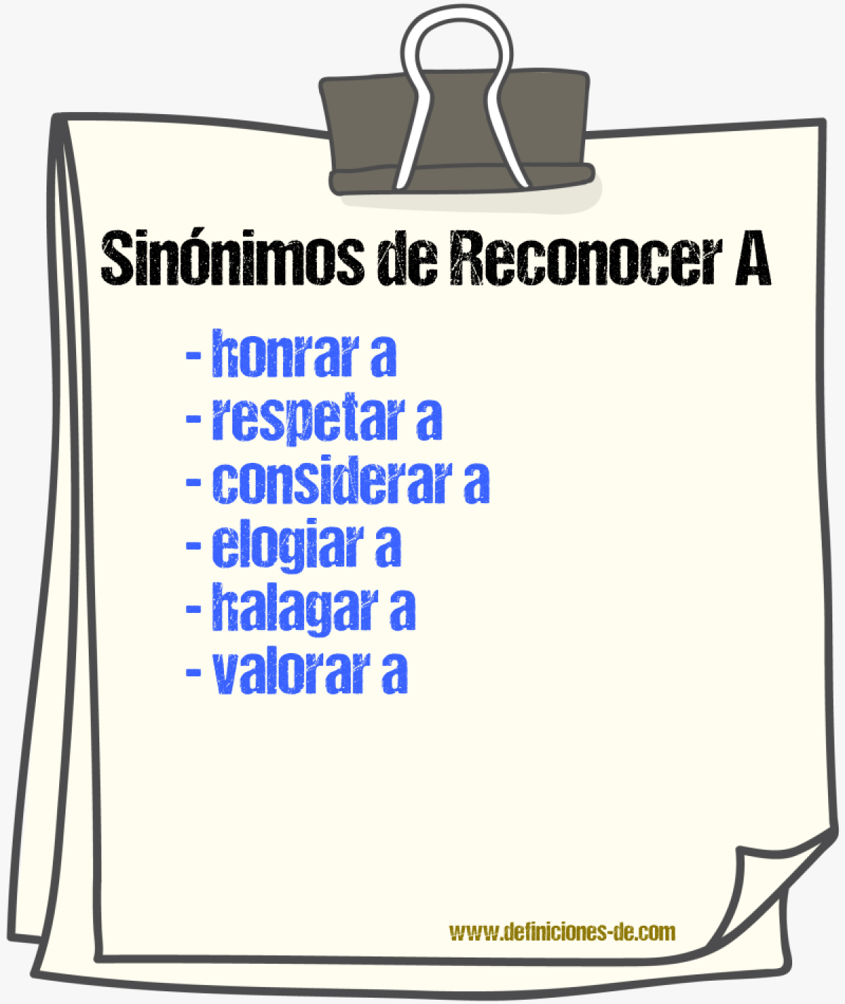 Sinónimos de reconocer a