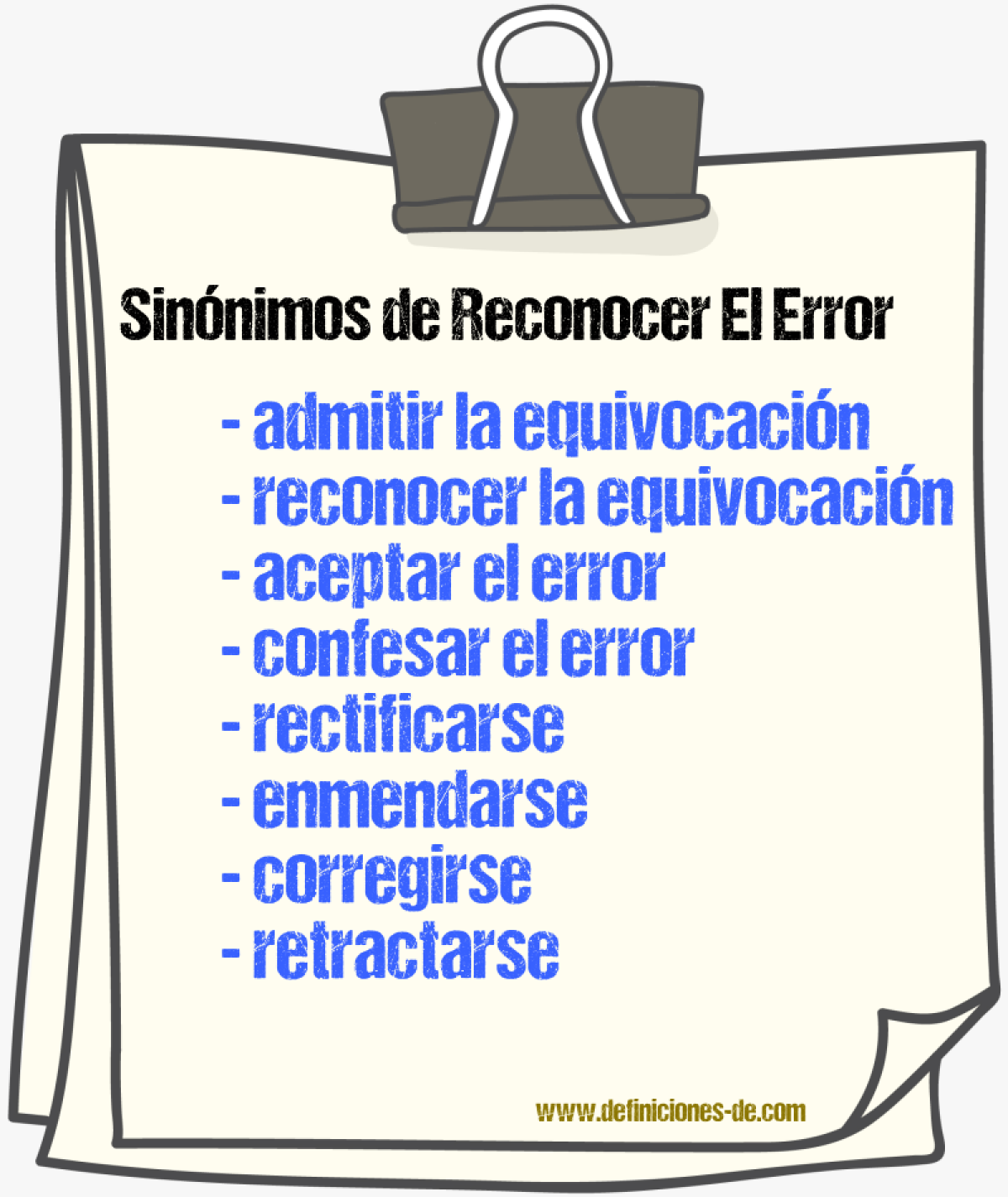 Sinónimos de reconocer el error