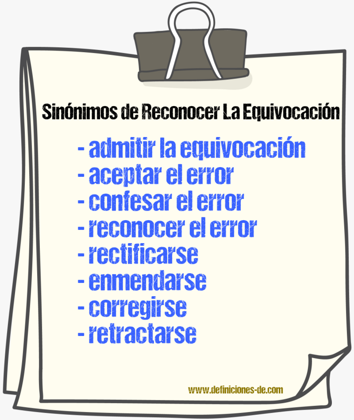 Sinónimos de reconocer la equivocación