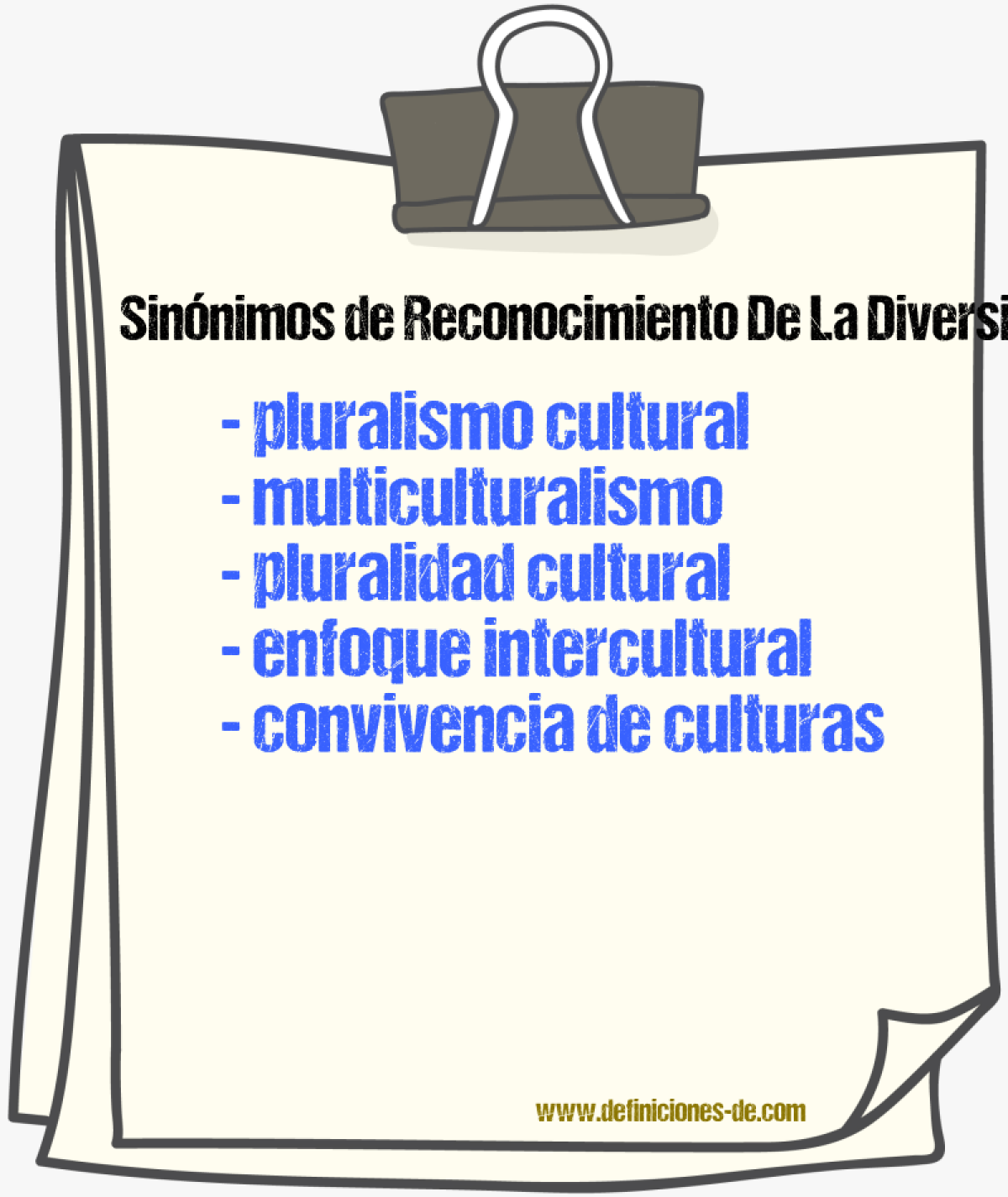 Sinónimos de reconocimiento de la diversidad
