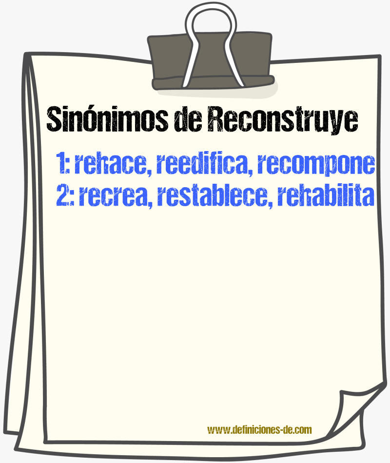 Sinónimos de reconstruye