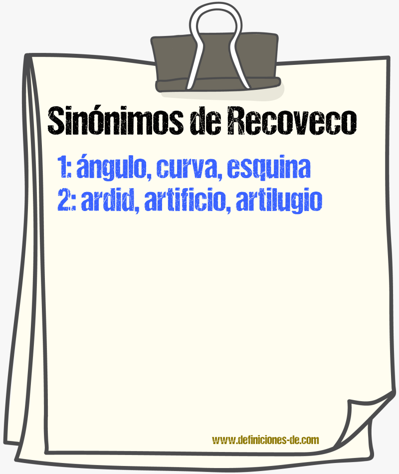 Sinnimos de recoveco