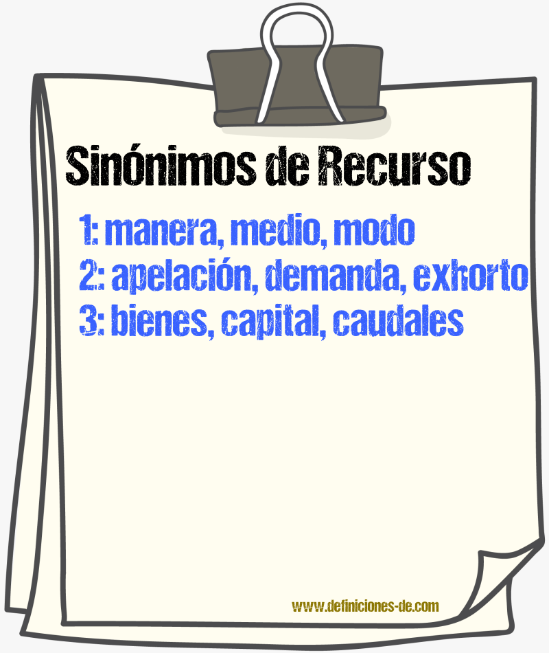 Sinnimos de recurso