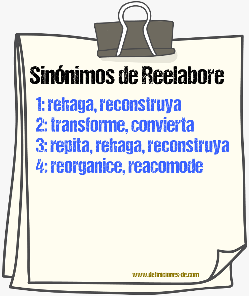 Sinónimos de reelabore