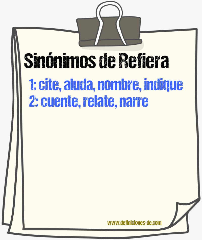 Sinónimos de refiera