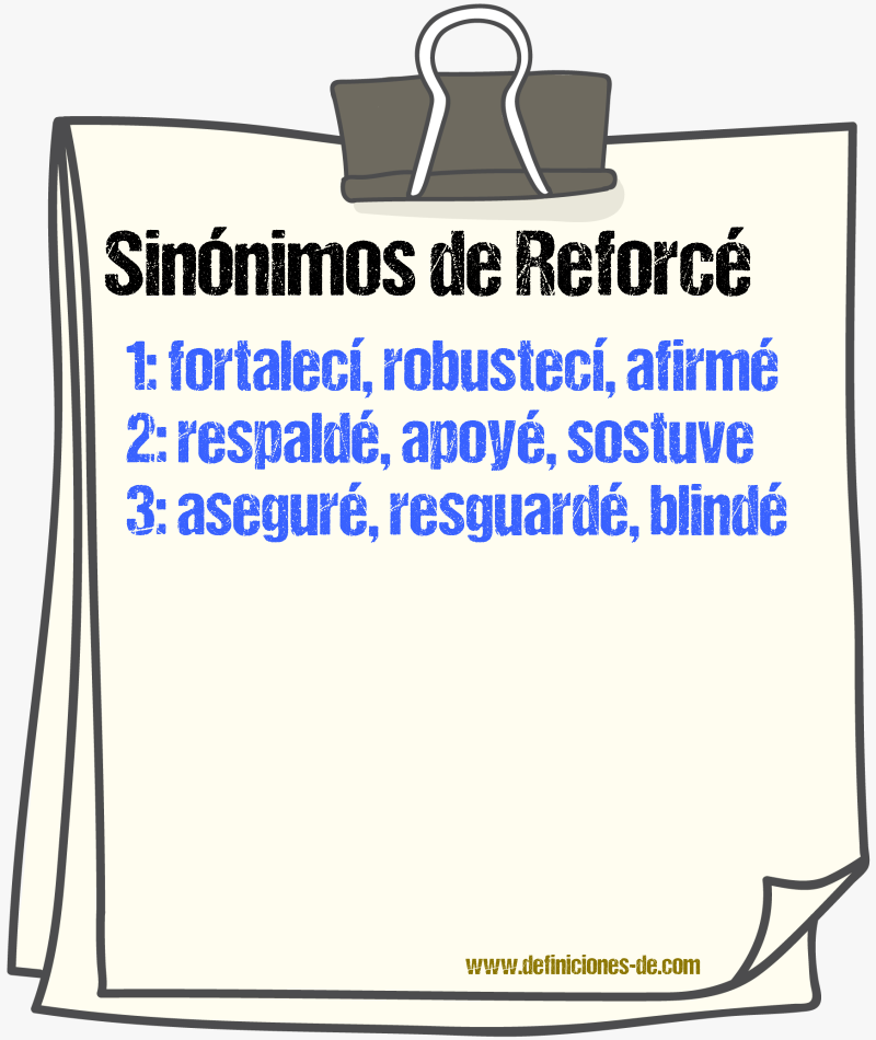 Sinónimos de reforcé