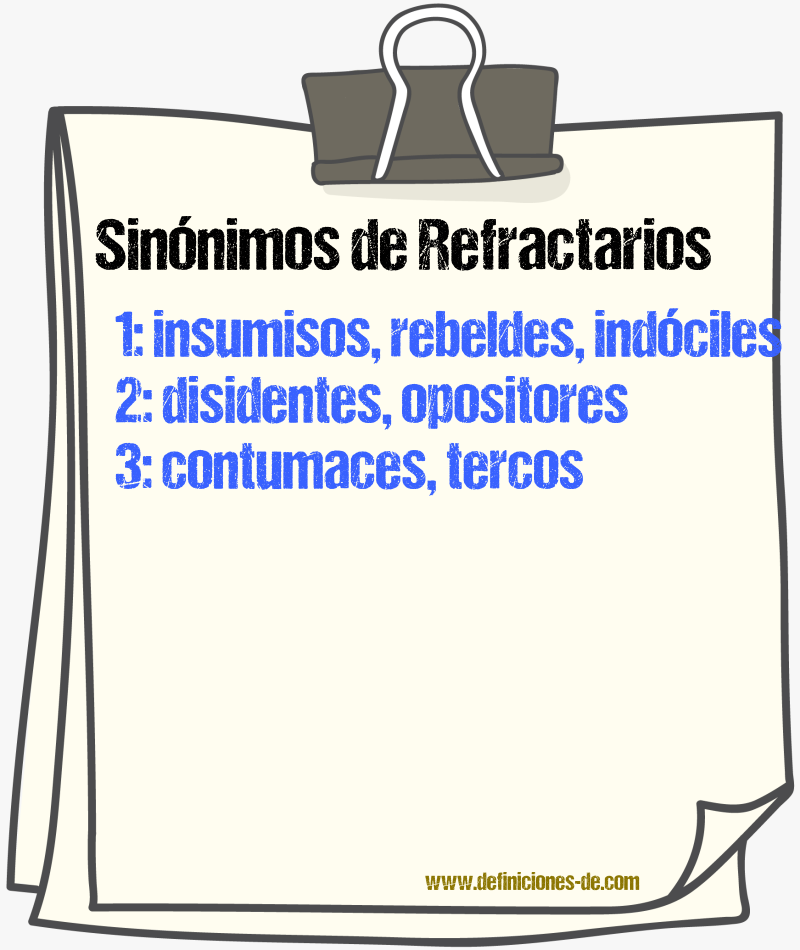 Sinónimos de refractarios