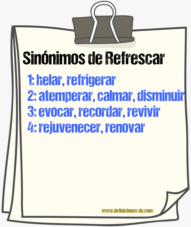 Sinnimos de refrescar