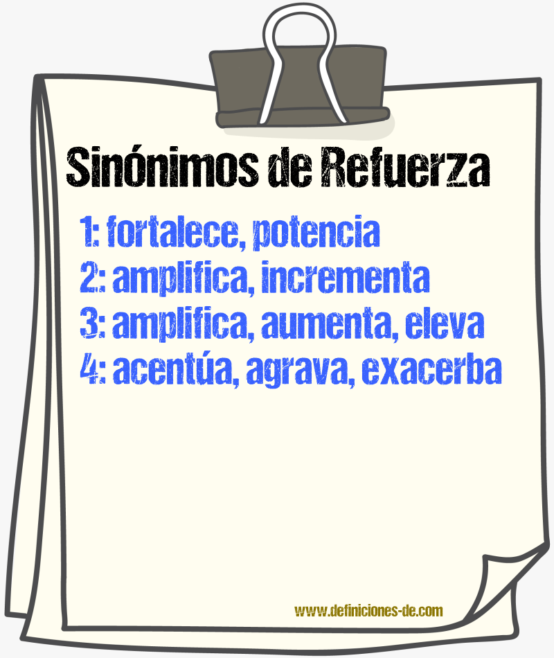 Sinónimos de refuerza