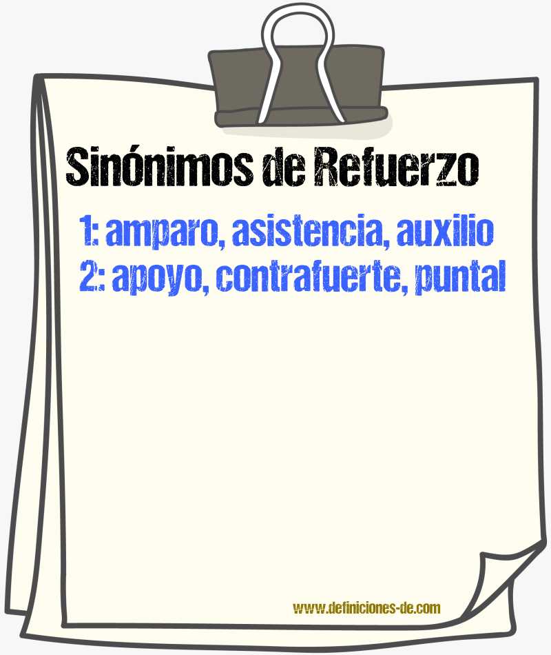 Sinnimos de refuerzo