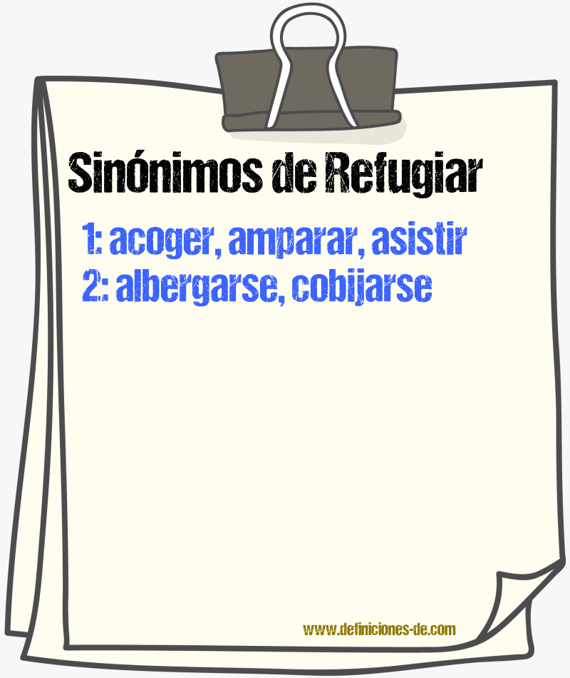 Sinónimos de refugiar