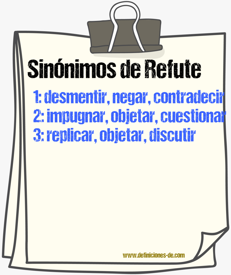 Sinónimos de refute