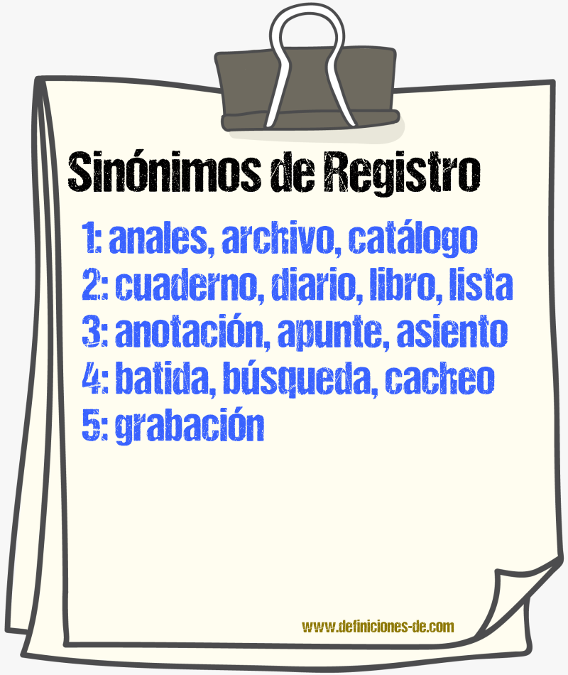 Sinnimos de registro